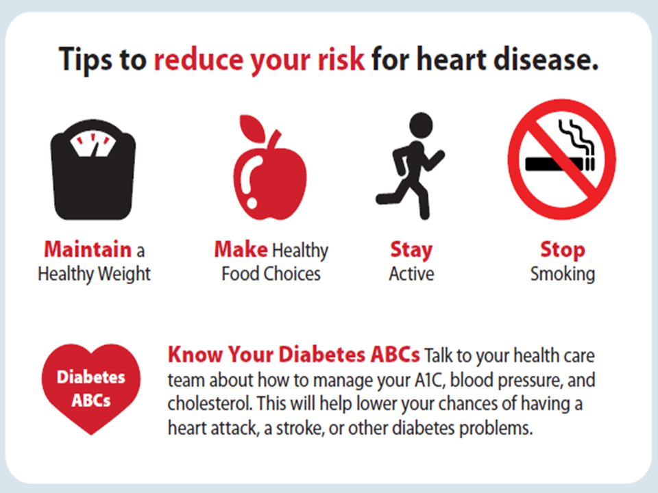 Graphic with tips to reduce heart disease risk: maintain a healthy weight, make healthy food choices, stay active, and stop smoking.